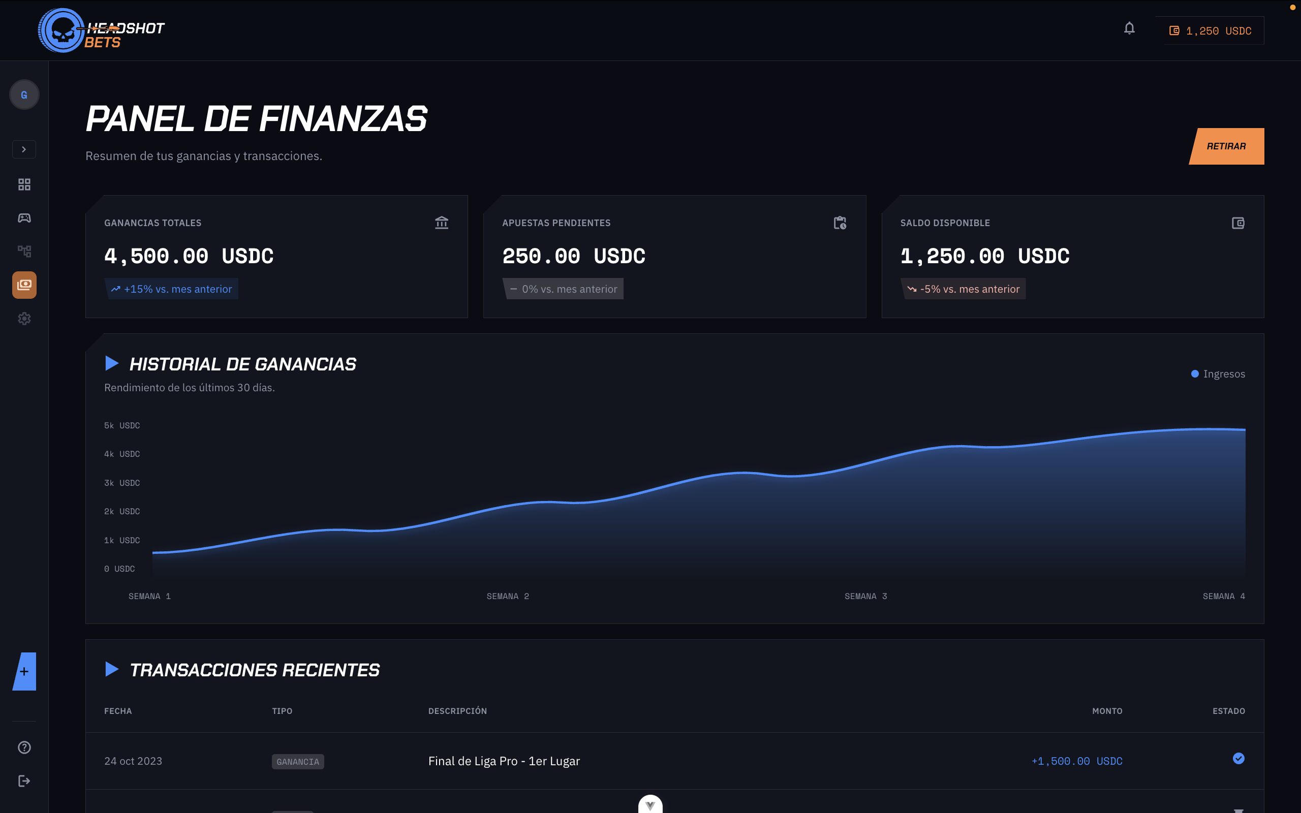 Panel de finanzas de Headshot Bets